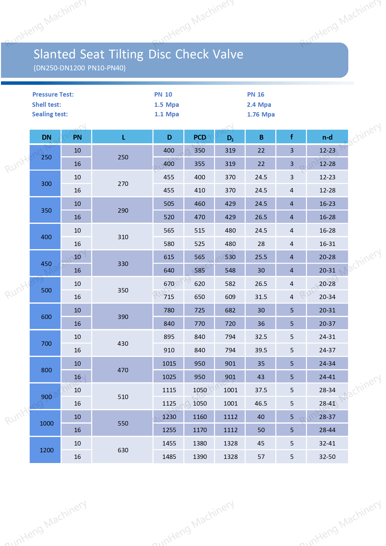 ZRV Catalogues_07(1).png